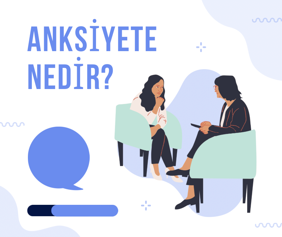 Anksiyete  Nedir?